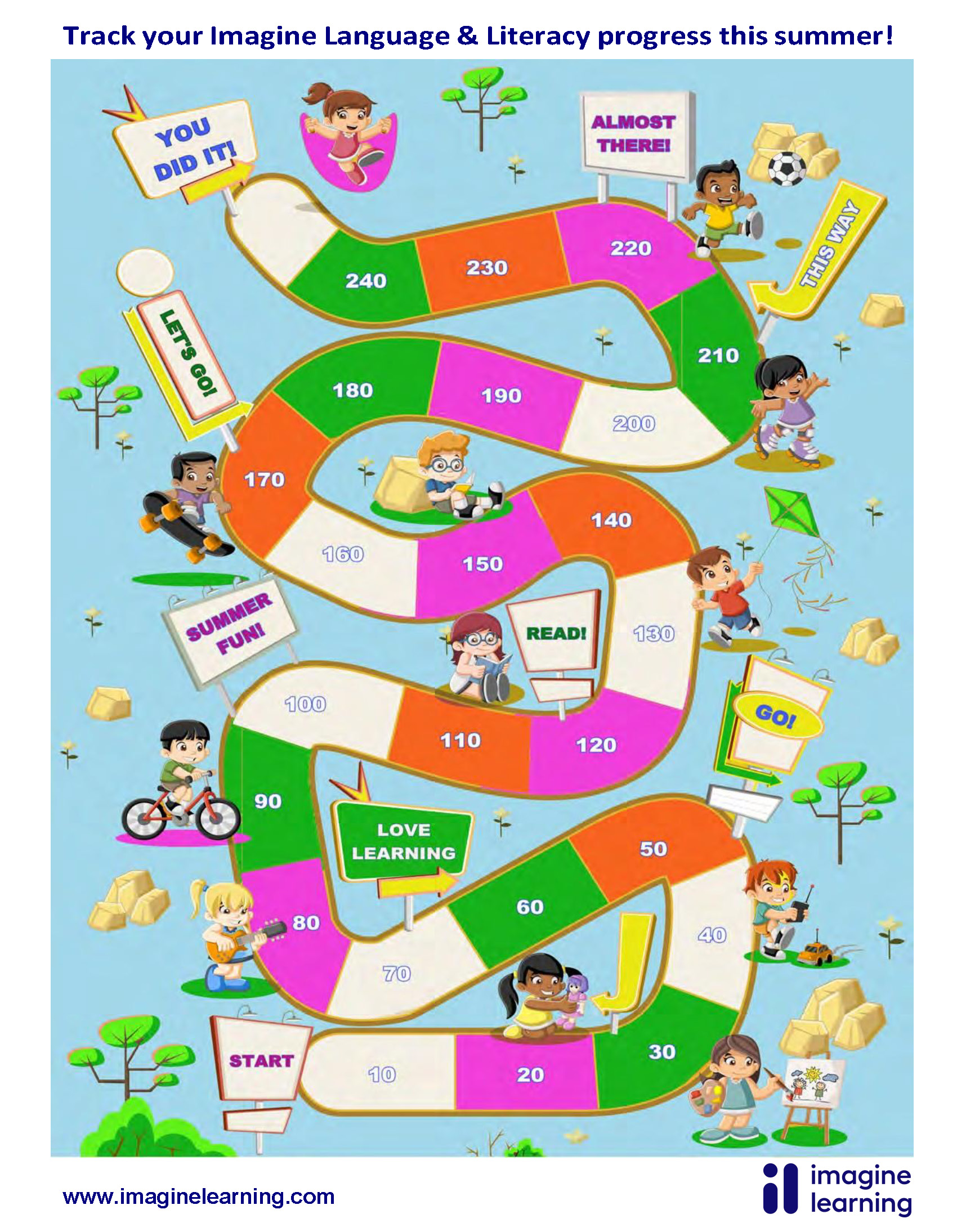 Language and Literacy Progress Language and Literacy Progress